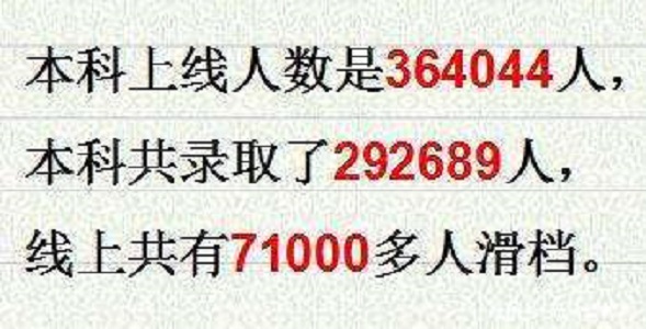 今年本科7万人滑档, 离不开这三个原因, 家长快看, 明年不要入坑