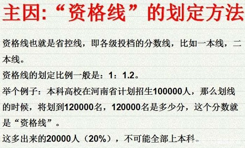 今年本科7万人滑档, 离不开这三个原因, 家长快看, 明年不要入坑