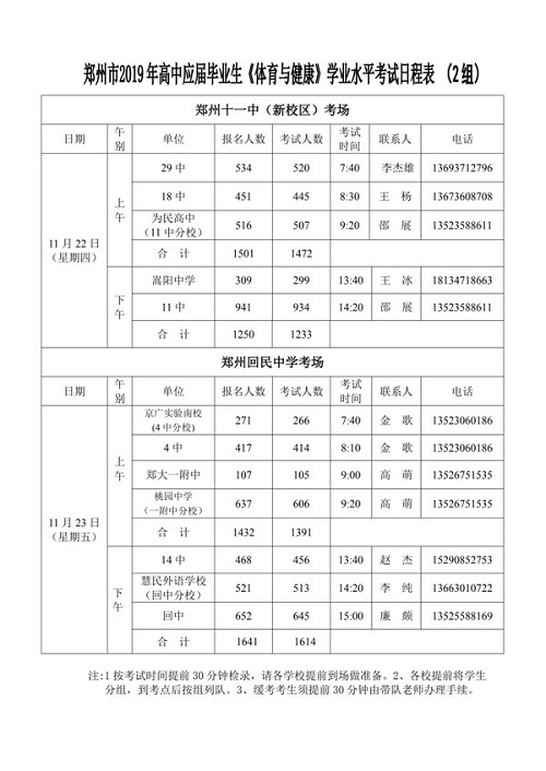 郑州市2019年高中应届毕业生《体育与健康》学业水平考试日程表