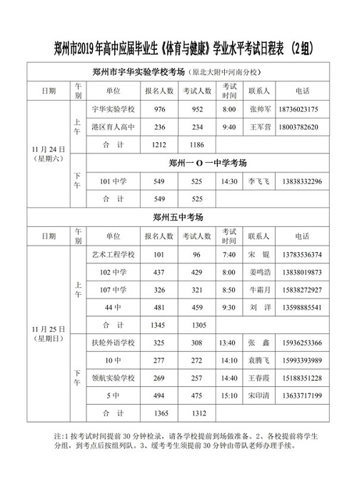 郑州市2019年高中应届毕业生《体育与健康》学业水平考试日程表