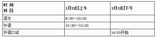 广东外语外贸大学2019年保送生招生简章