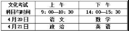 吉林体育学院2019年运动训练、武术与民族传统体育专业招生简章