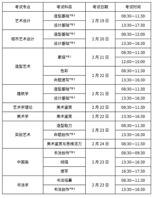 中央美术学院2019年本科招生简章