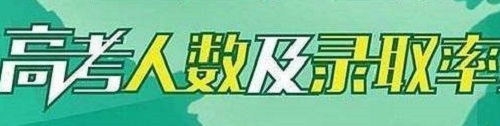 2018年全国高考录取率81.13% 共招收790.99万考生