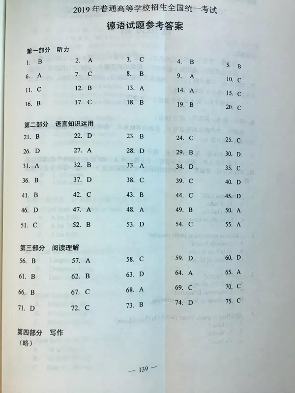 2019年高考德语真题答案（全国1卷）