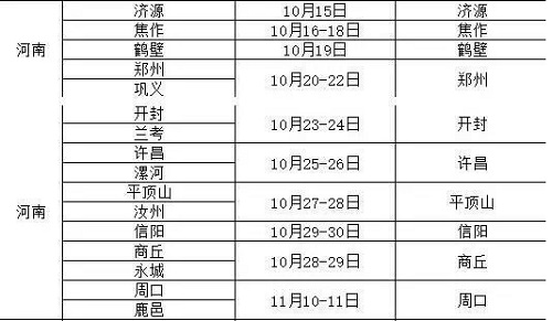 2020年度海军招收飞行学员简章发布，学校即可报名！