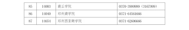 2020年考生注意！单招、统招、高职单招要分清楚！