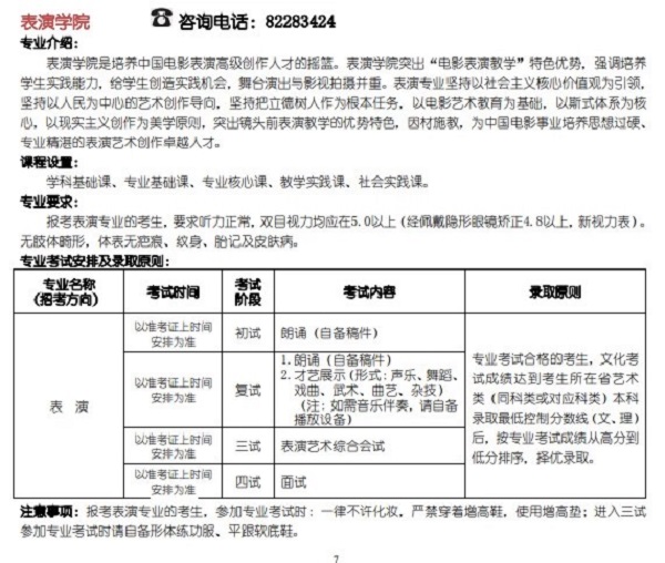 艺考表演系新变化：中戏上戏减招，对考生要求更严