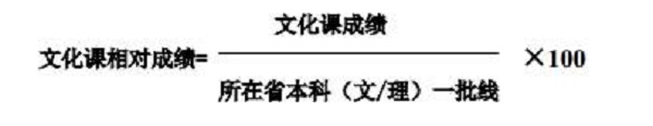 清华美院2020年招生240人，招生简章发布！