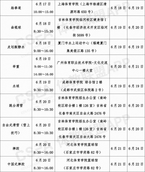 2020年体育单招和高水平运动队专业统考安排发布