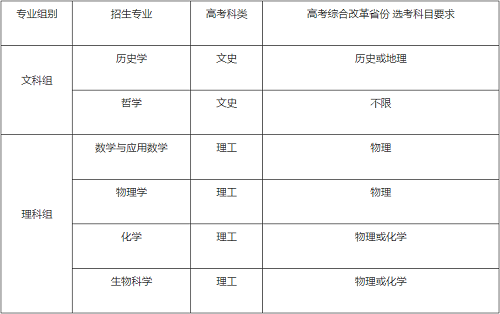 北京师范大学2020年强基计划招生简章