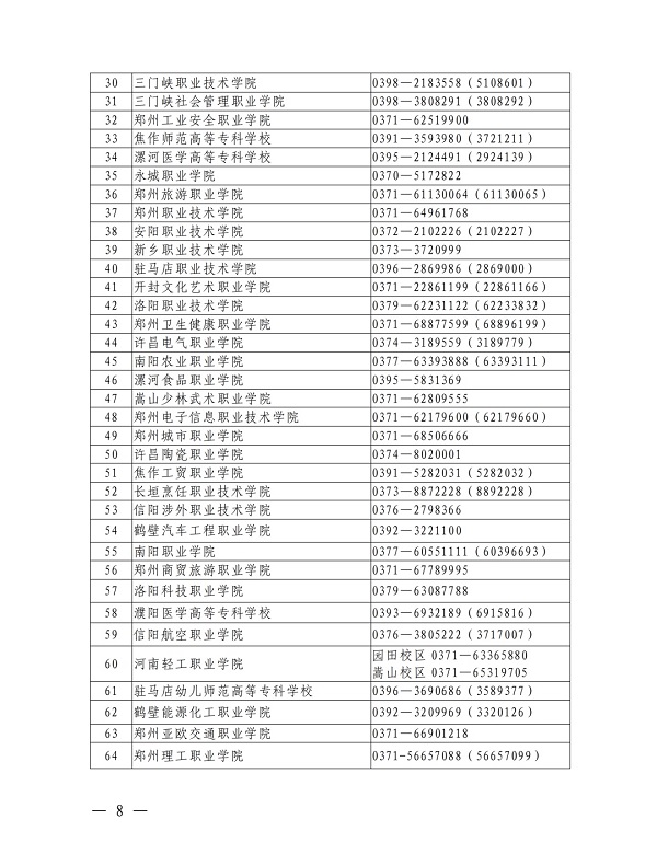 2020河南高职扩招11月13日9:00起填报志愿！