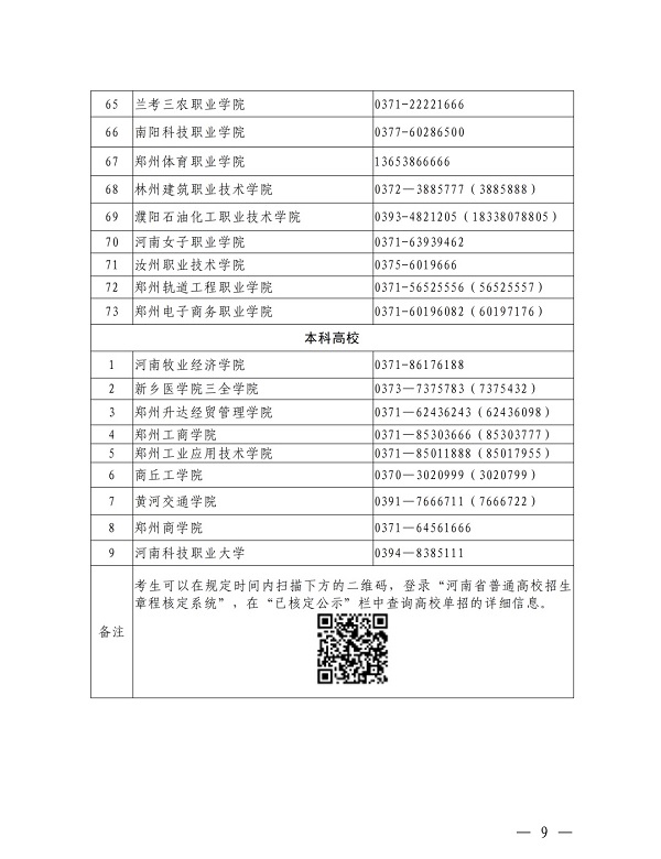 2020河南高职扩招11月13日9:00起填报志愿！