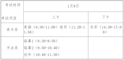 2021年海南艺考统考1月9日起考试