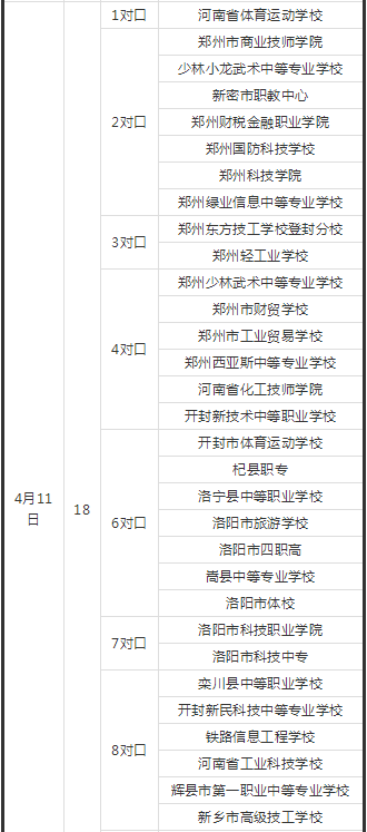 2021年河南省“体育单招”文化考试、体育类专业考试时间确定！