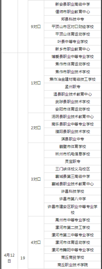 2021年河南省“体育单招”文化考试、体育类专业考试时间确定！