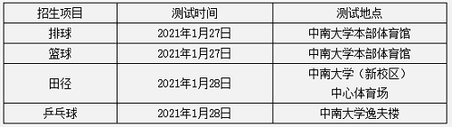 中南大学2021年高水平运动队招生简章