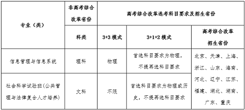 电子科技大学2021年高水平运动队招生简章