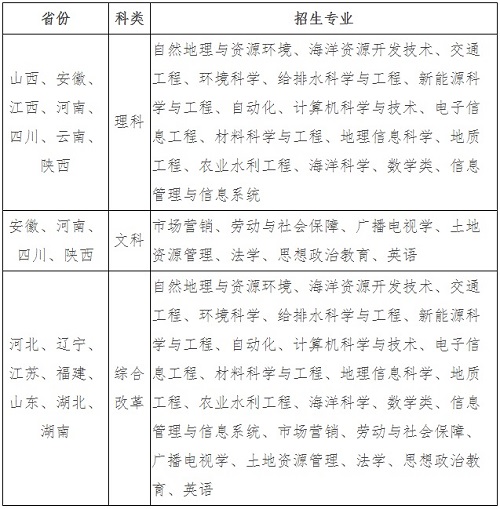 河海大学2021年高校专项计划招生简章发布