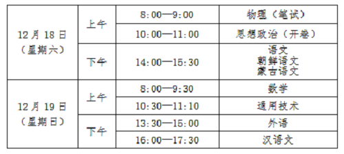 吉林省2021年12月普通高中学业水平合格性考试时间