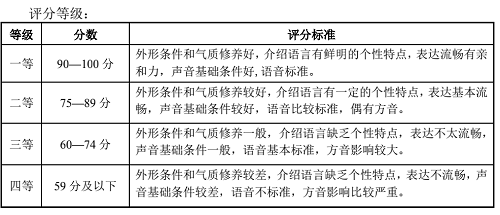 2022年湖北省艺术统考戏剧与影视学类（播音与主持艺术专业）考试大纲