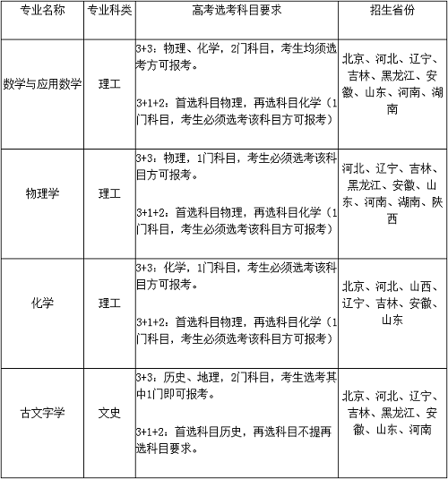 吉林大学2022年强基计划招生简章