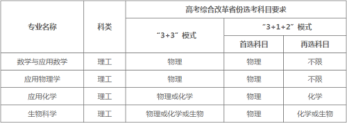 中南大学2022年强基计划招生简章