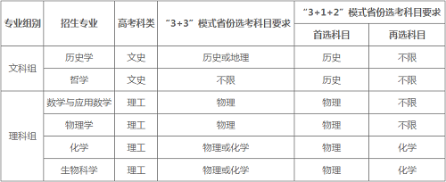 北京师范大学2022年强基计划招生简章