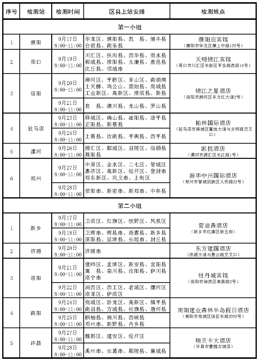 河南：2023年空军招飞初选检测工作18日开始