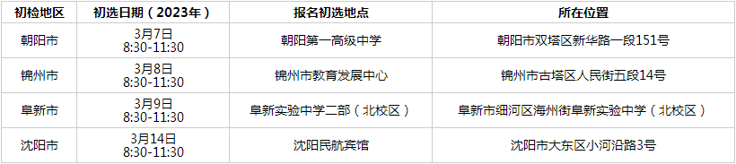 辽宁：中国民航大学2023年招飞预选初检日程安排