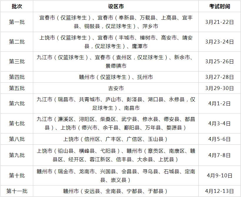 2023年江西高考体育类专业考试招生时间安排