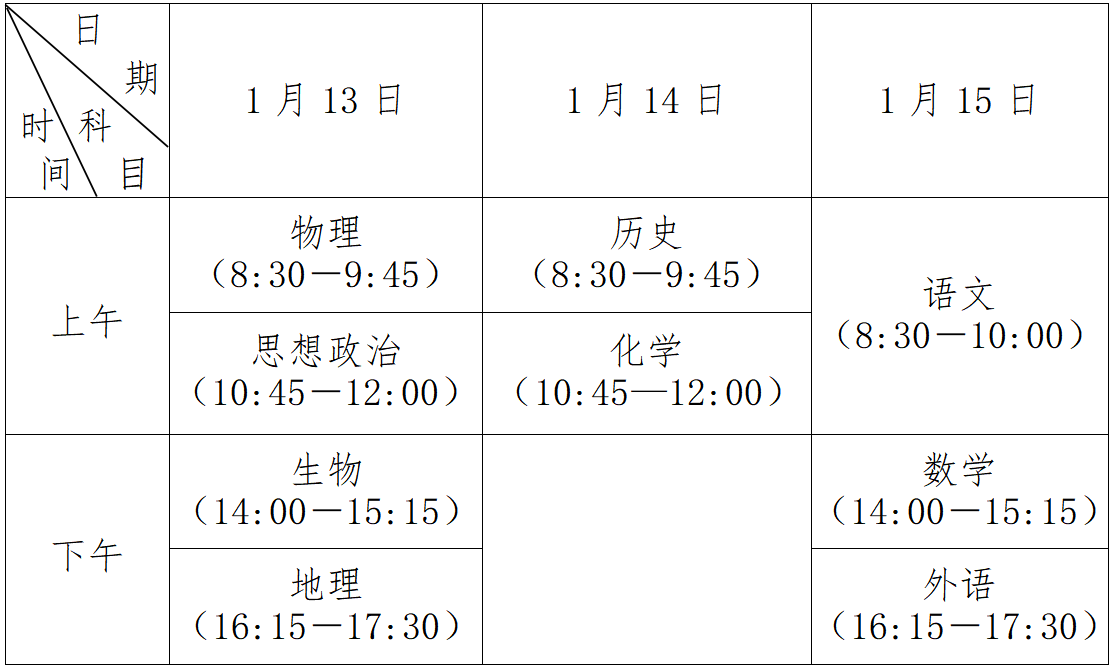 江苏学业合格考