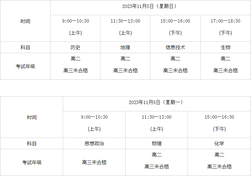 2023年西藏自治区高中学业水平合格性考试时间安排