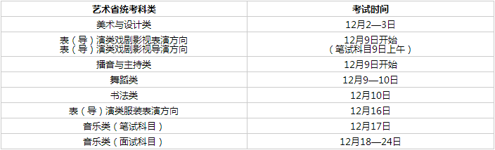 浙江2024年艺术类专业省统考时间安排表