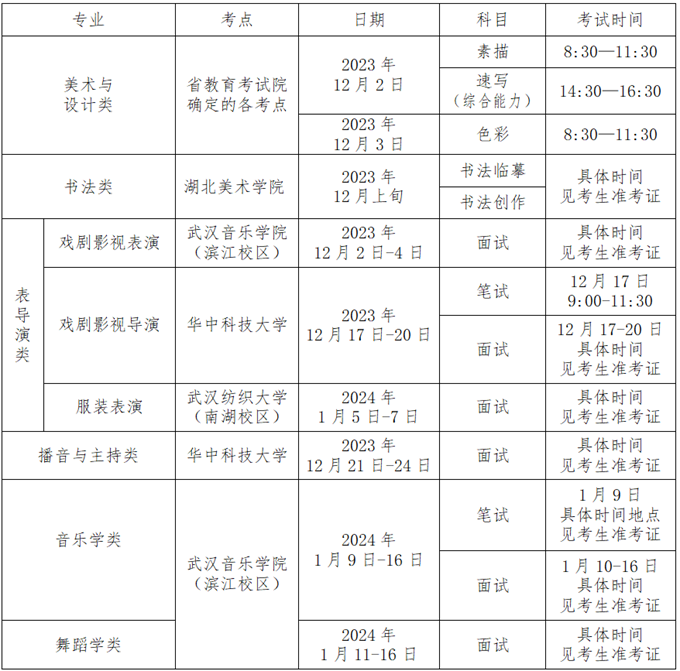 湖北2024年艺术类各专业省级统考时间安排