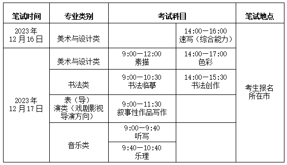 山东2024年普通高校招生艺术类统考时间安排