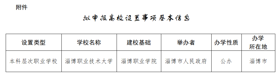 高考大省，迎来3所“新本科”！