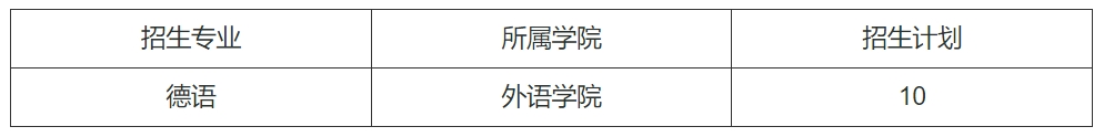 西南政法大学2024年外语类保送生招生简章