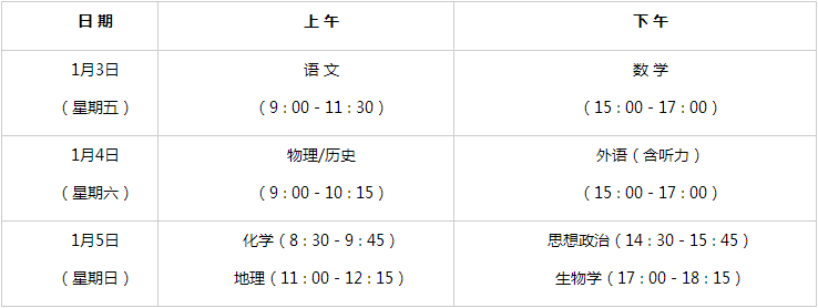 2025年陕西省高考综合改革适应性演练公告