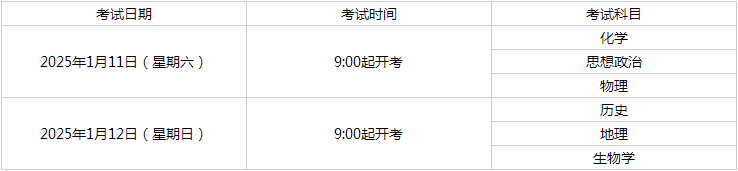 2025年1月上海高中学业水平六科合格性考试科目时间安排