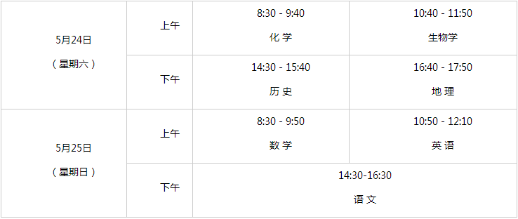 2025年江西高中学业水平合格性考试报名时间及方式