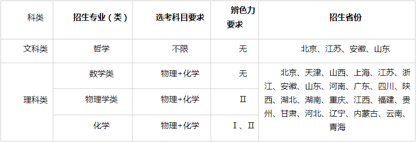 1Y[`)5C6ST0C(GQ{}ZD03}Y.png