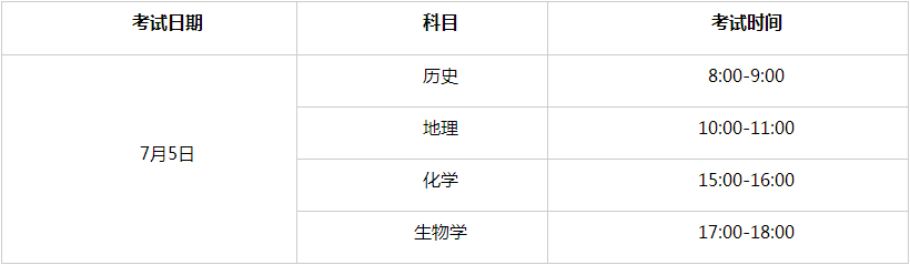 内蒙古2025年春季学期高中学业水平合格性考试报名通知